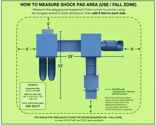 PlayPad Underlayment Shock Pads